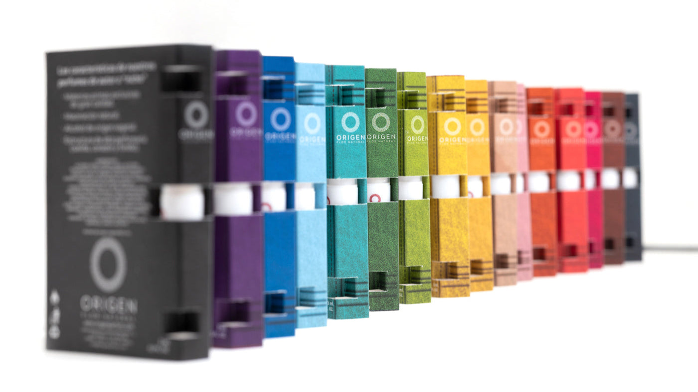 PACK TESTER PERFUMES