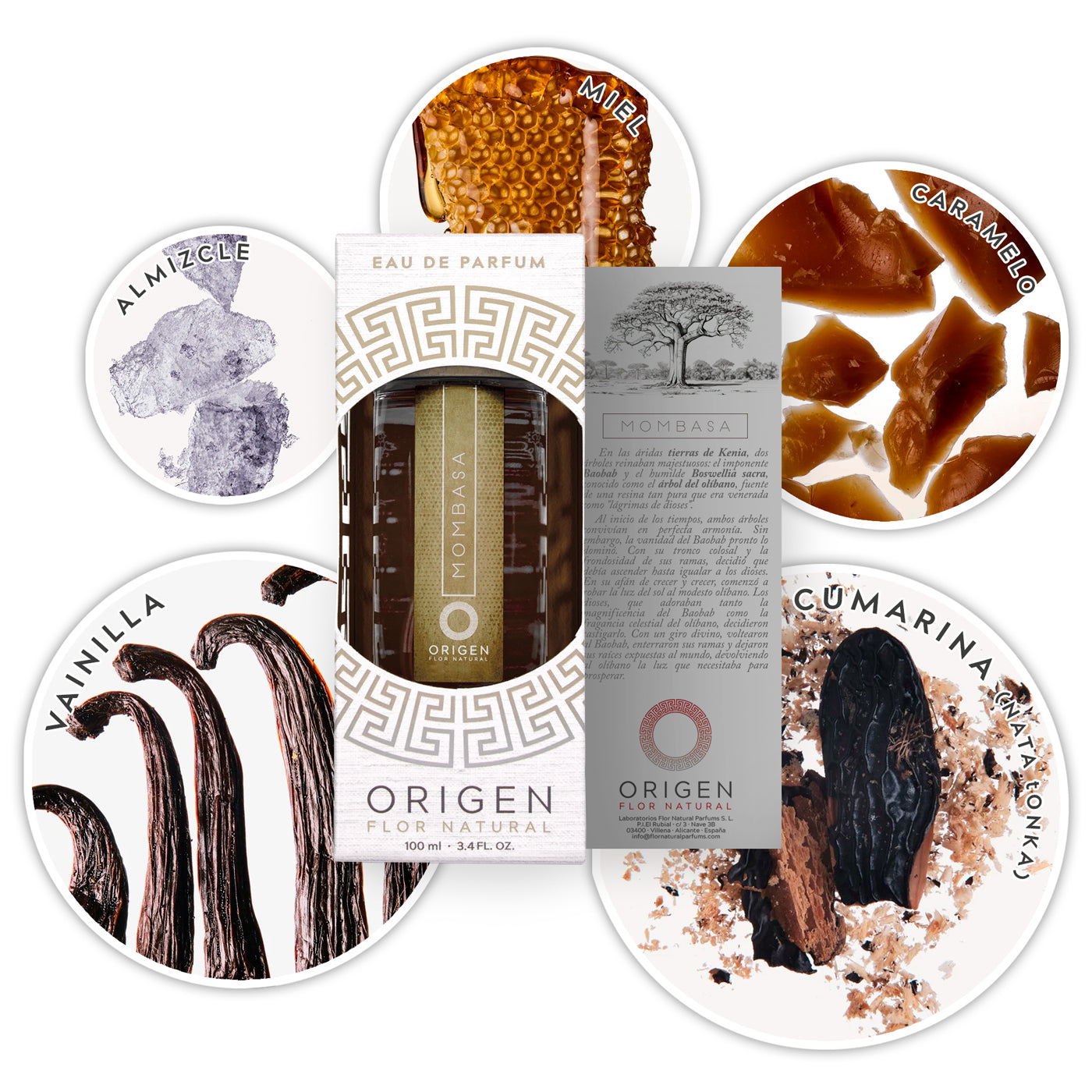 Eau de Parfum MOMBASA